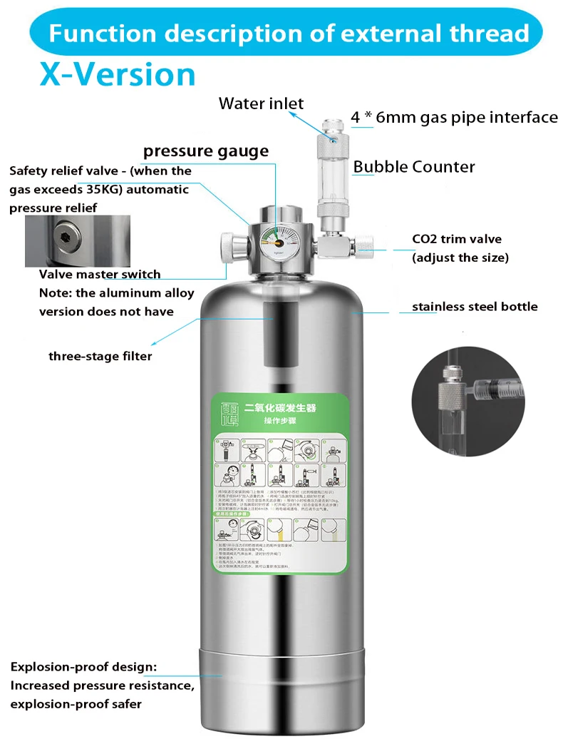 ZRDR水族館CO2発生器システムキット 魚タンク水生植物二 - Planted Aquarium Co2 Kit のレビューと価格