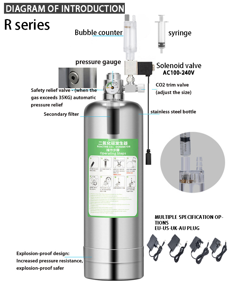 水族館CO2ジェネレーターシステムキット、ステンレス鋼シリン - Planted Aquarium Co2 Kit のレビューと価格